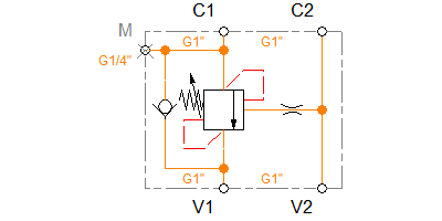 CBCE200SE-05